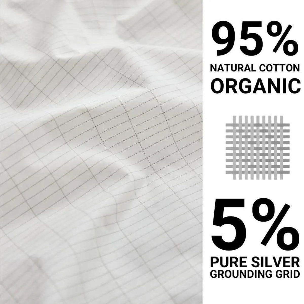 Grounded Energy Bundle