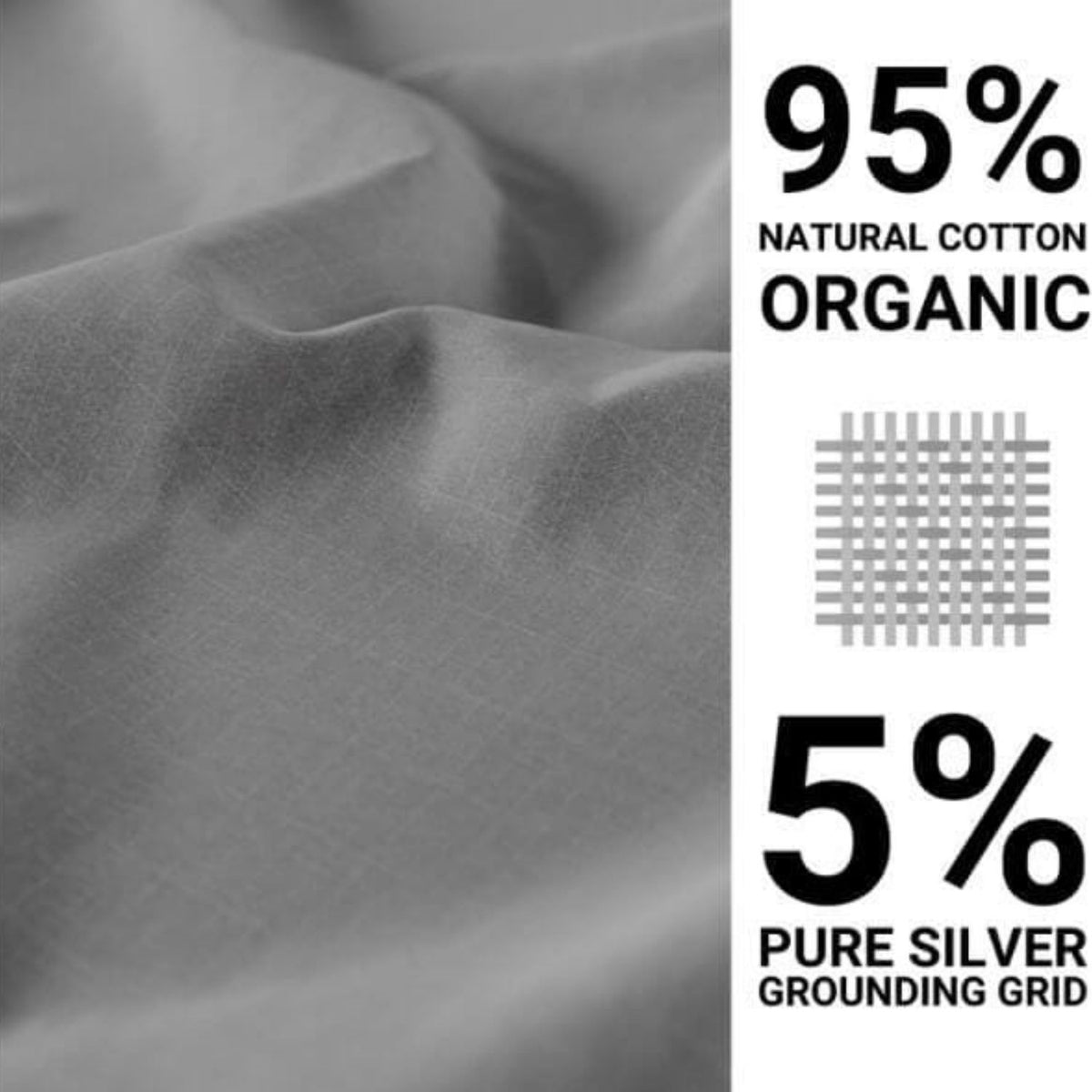 Grounded Energy Fitted Sheet