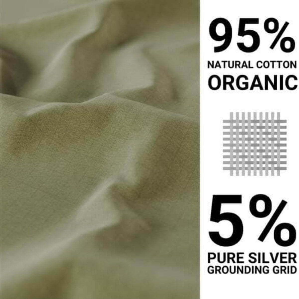 Grounded Energy Fitted Sheet