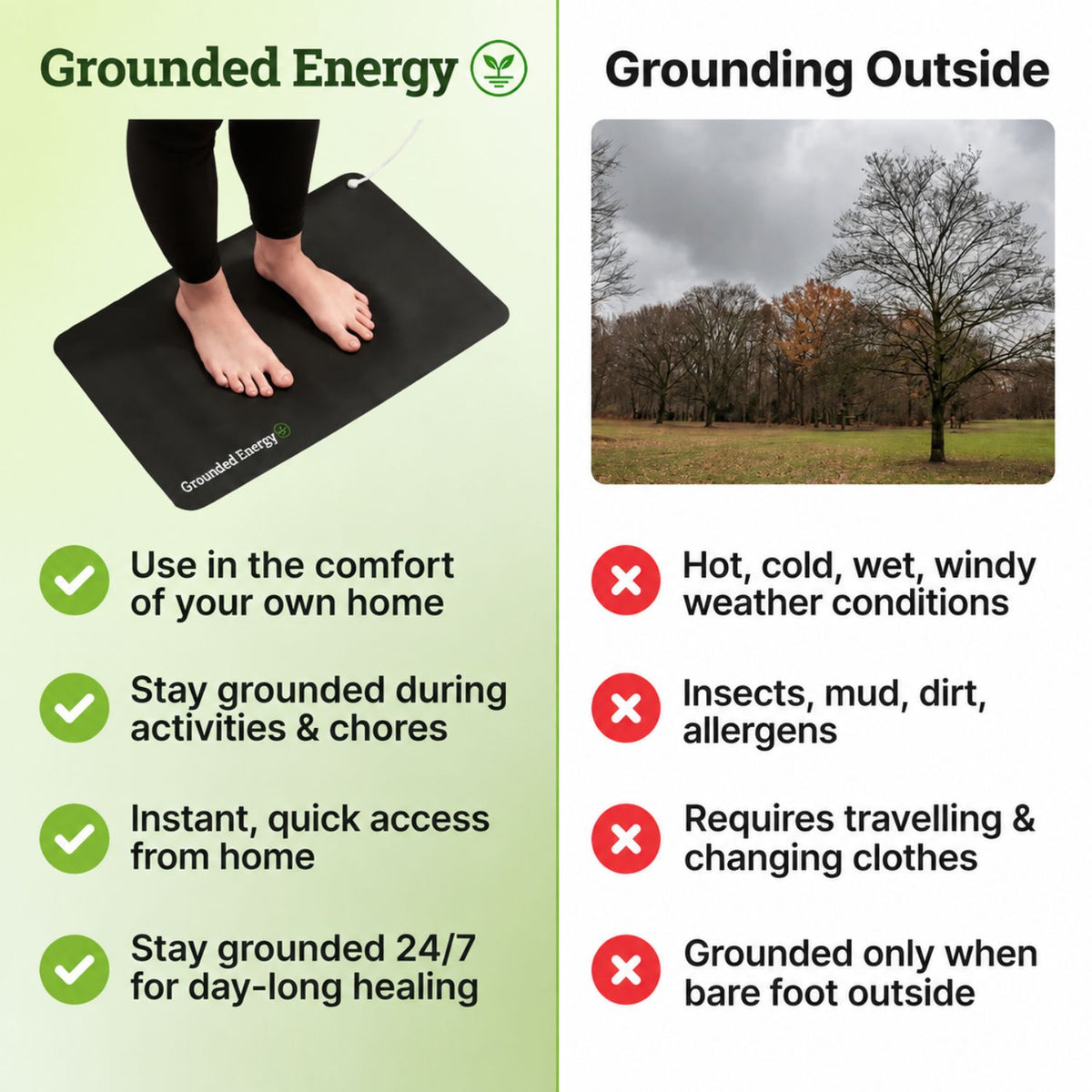 Grounded Energy Bundle
