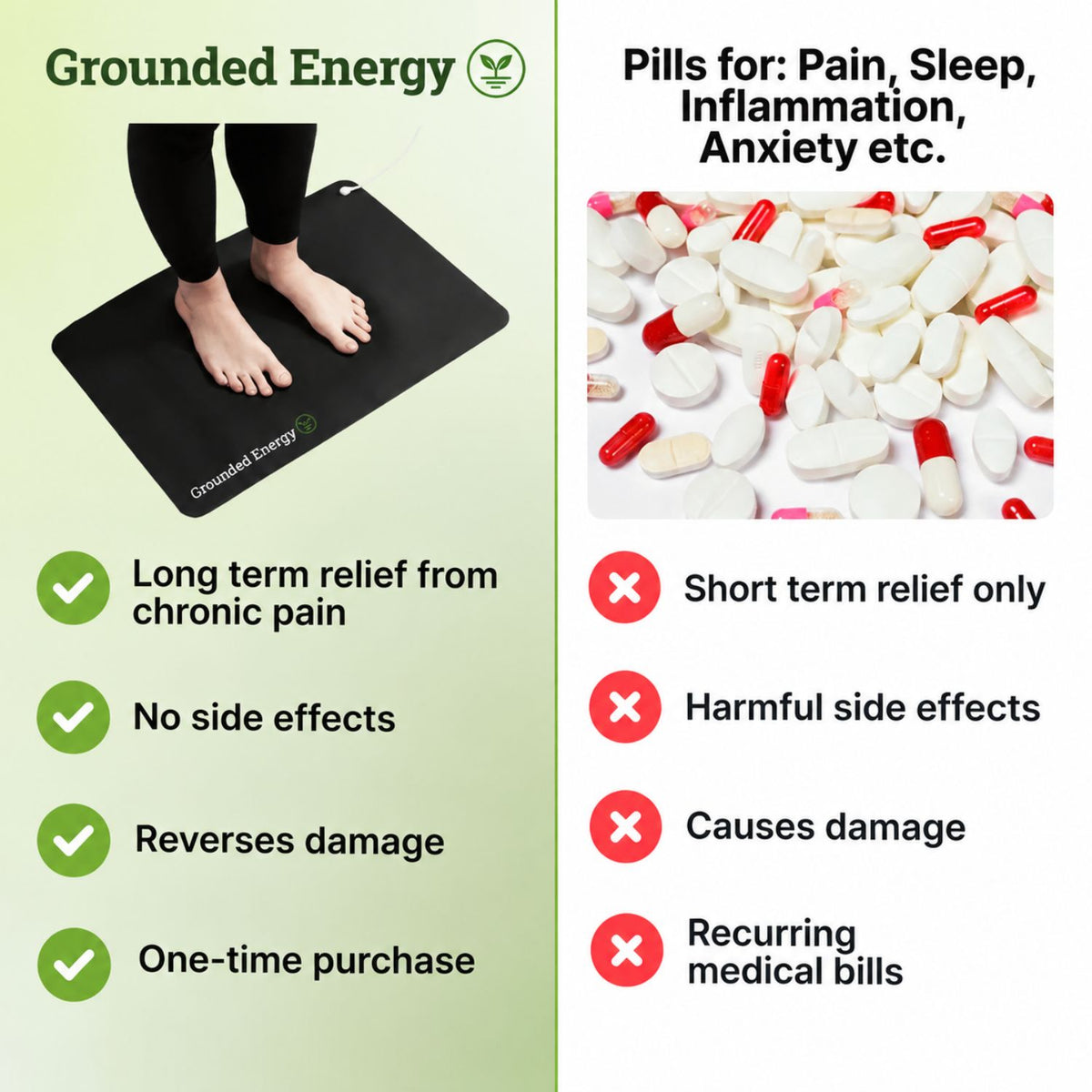 Grounded Energy Bundle