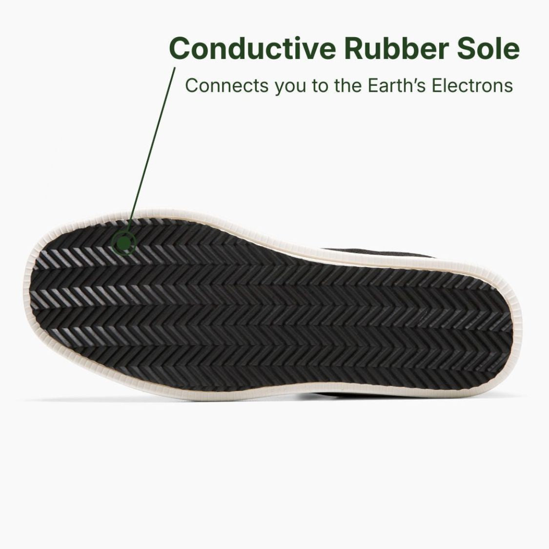 Grounded Energy - Grounding Shoes