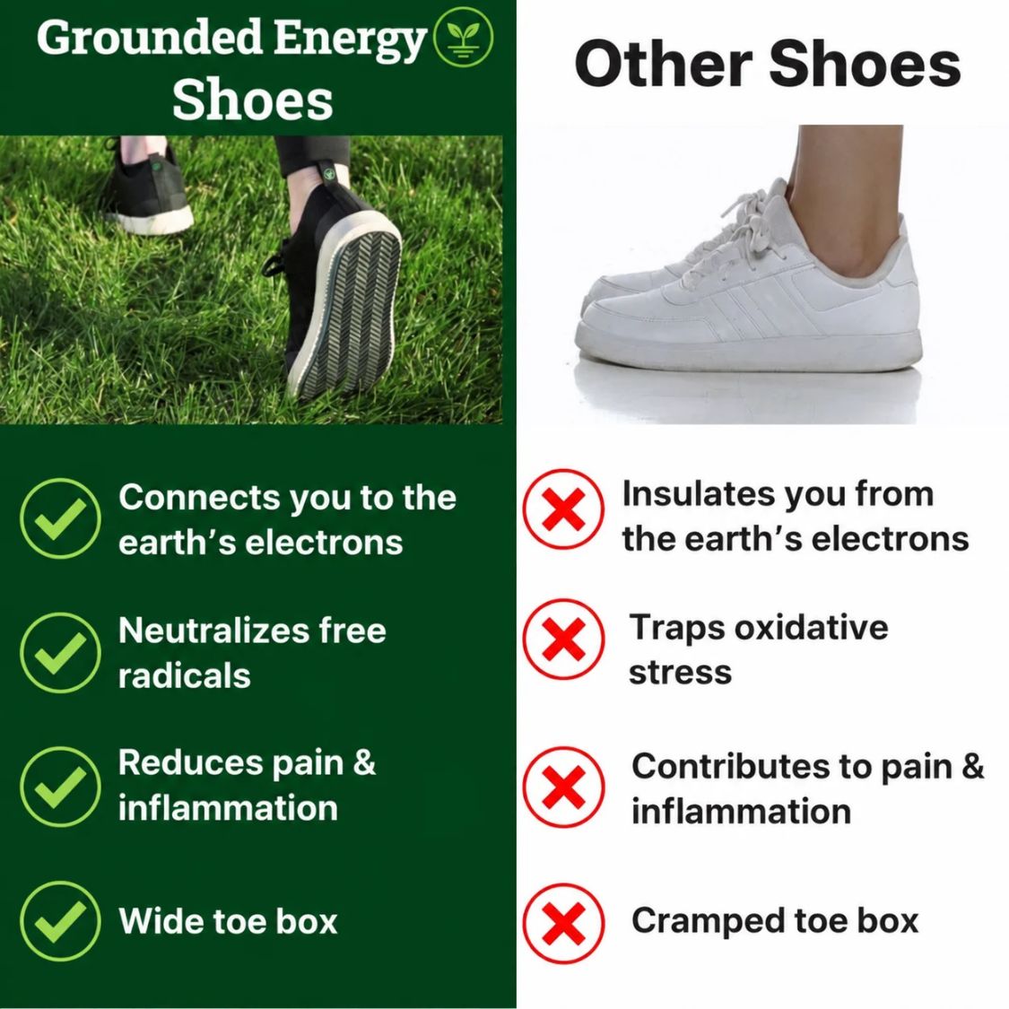 Grounded Energy - Grounding Shoes